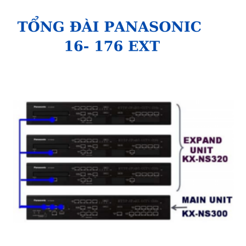 TỔNG ĐÀI PANASONIC 16 -176 EXT